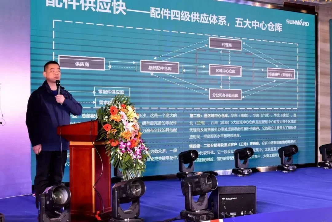 鸿运国际智能甘青区域天下客户交流会签单1.5亿