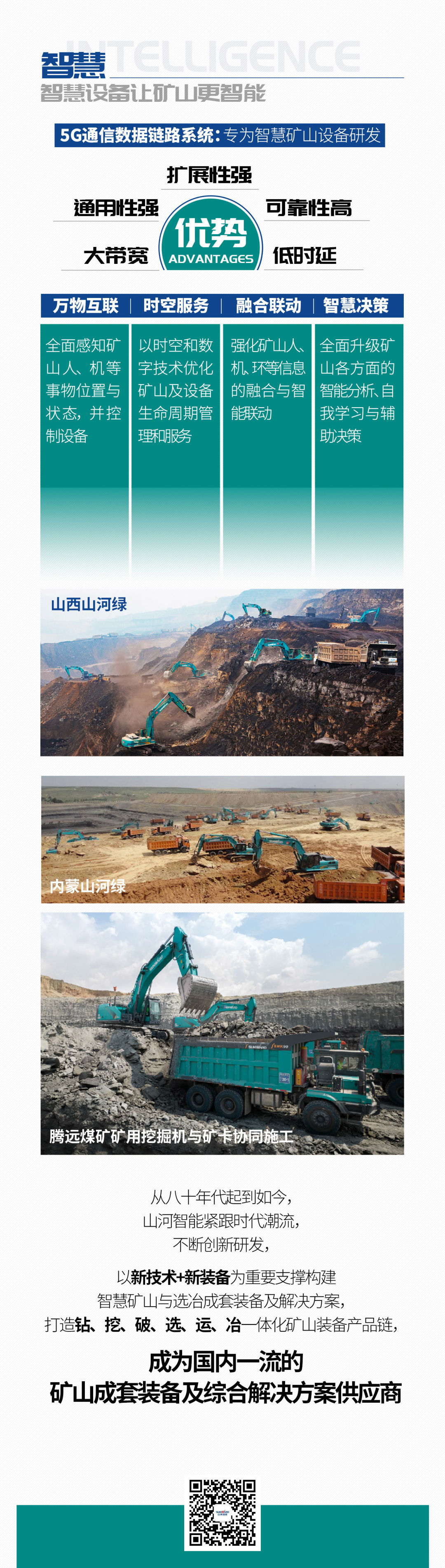 一图读懂 | 6着述业场景全笼罩，，鸿运国际智能绿色矿山与冶炼成套装备优势凸显