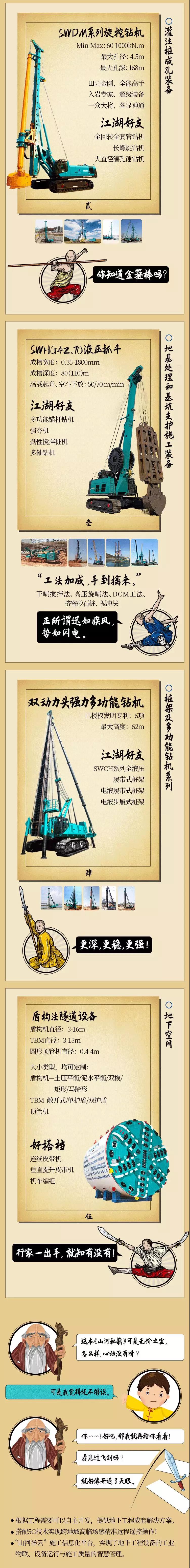 一图读懂 | 鸿运国际智能地下工程成套装备攻坚克难的秘笈是什么？？？