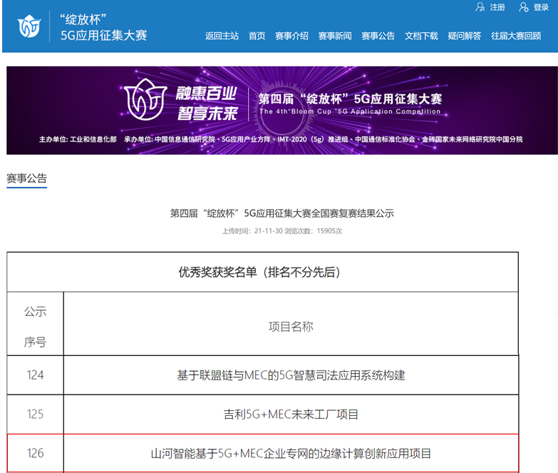 鸿运国际智能荣获第四届“绽放杯”5G应用征集大赛天下总决赛优异项目奖