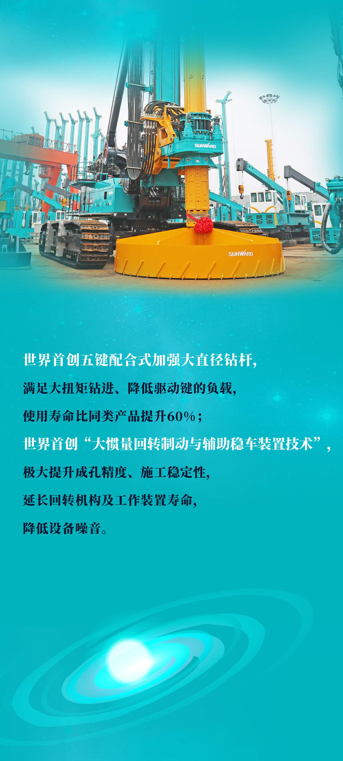 一图读懂 | 鸿运国际智能地下工程“天下之最”“天下首创”产品重磅来袭