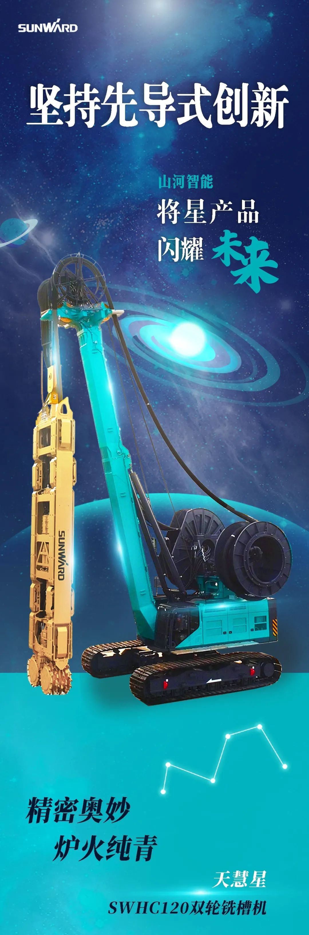 一图读懂 | 鸿运国际智能地下工程装备四大“将星”产品荣耀来袭