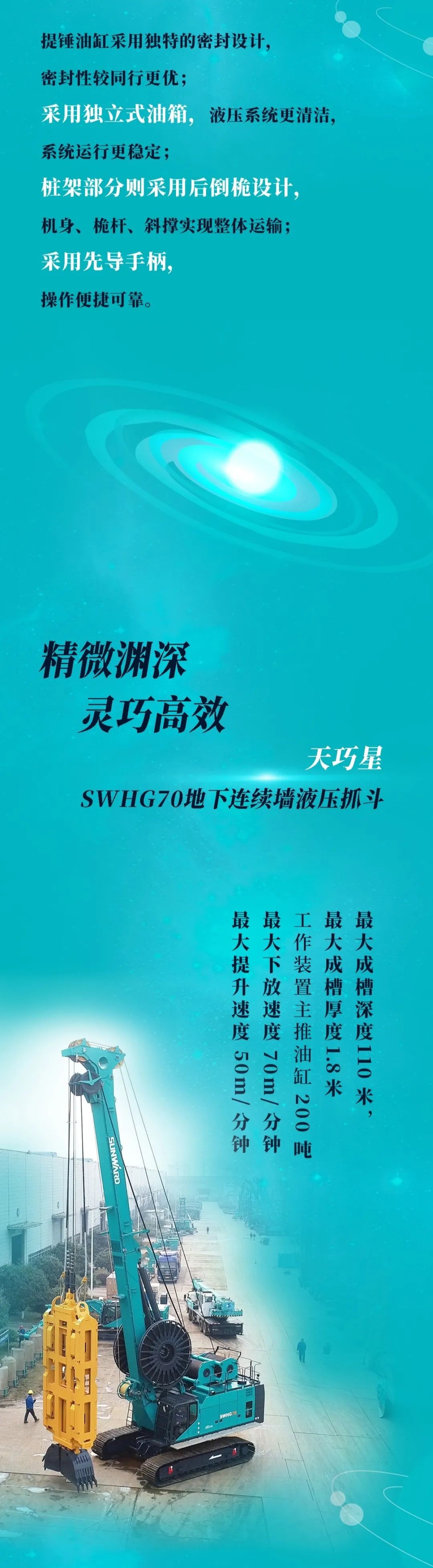 一图读懂 | 鸿运国际智能地下工程装备四大“将星”产品荣耀来袭