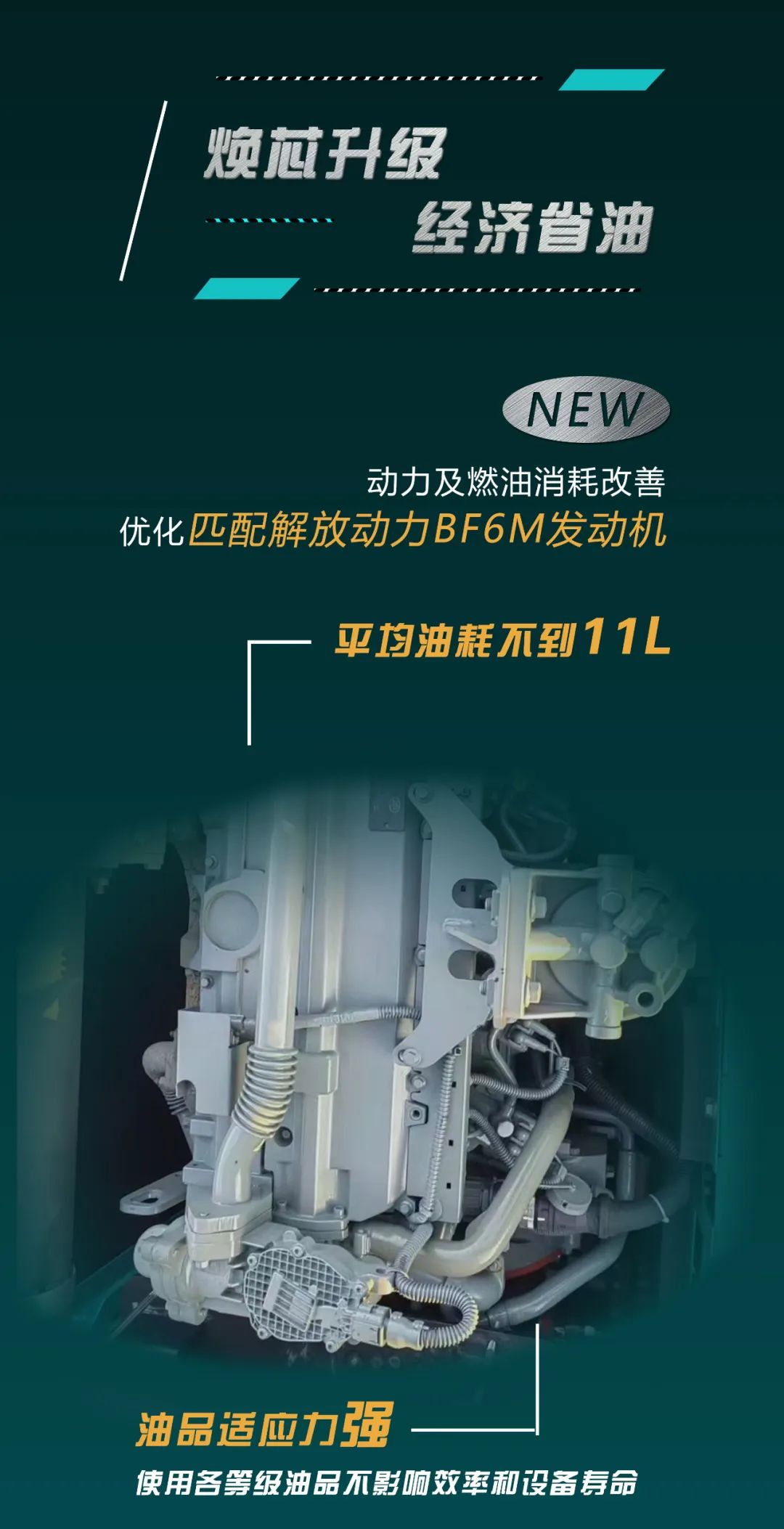 反抗油价“暴击”！！！平均油耗不到11L的挖掘机来了