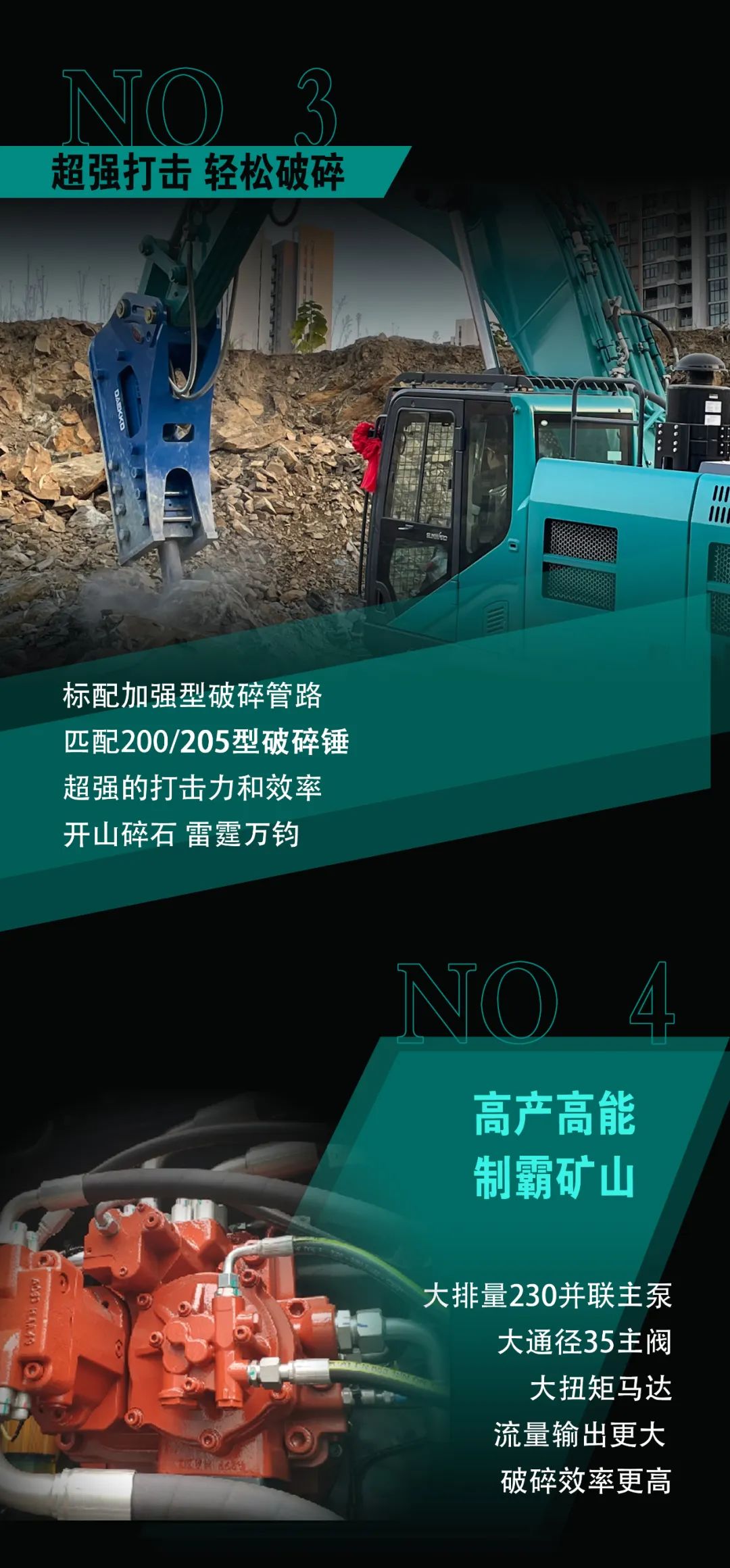 一图读懂 | 专为矿山重载施工而生！！！鸿运国际智能SWE600FB破碎锤重磅回归