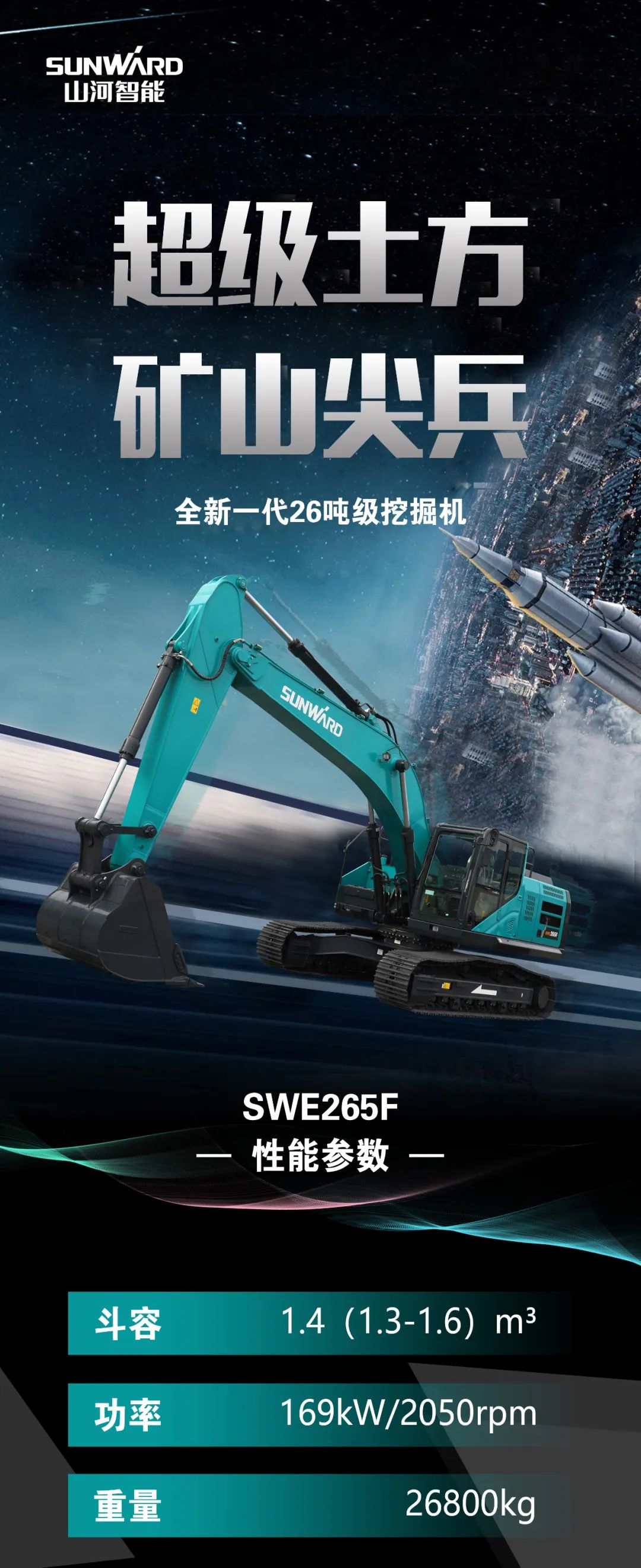 一图读懂 | 高配、高效！！鸿运国际智能新一代26吨级挖掘机助您“掘”胜千里