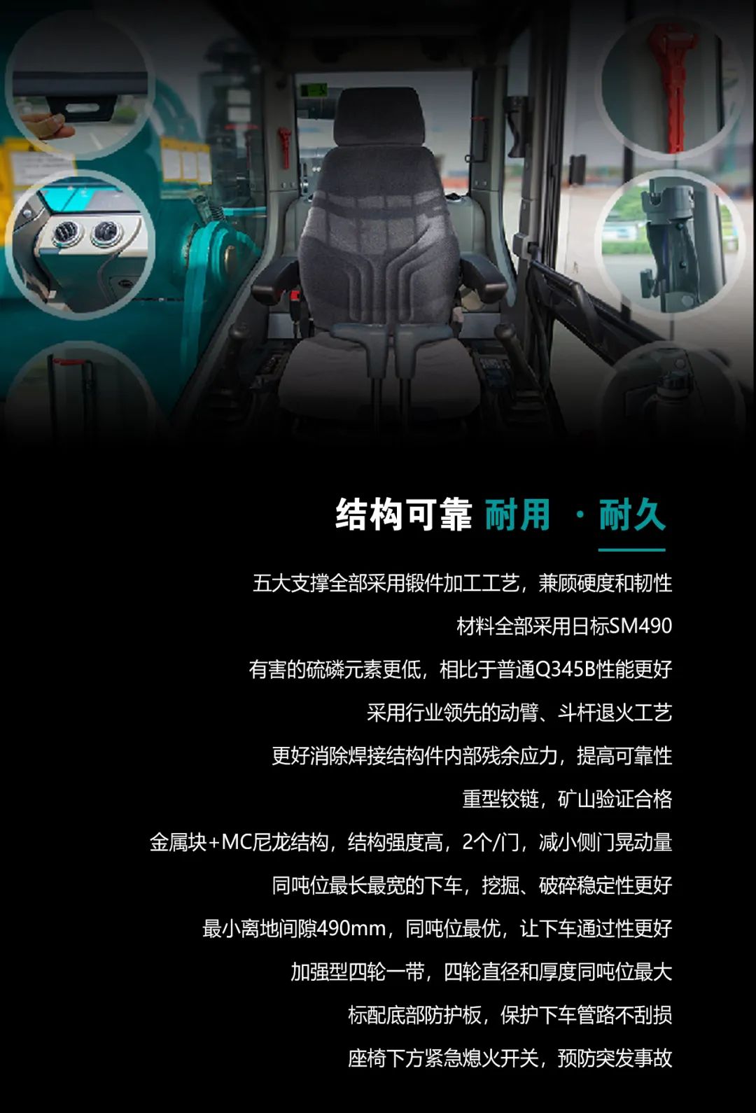 一图读懂 | 高配、高效！！鸿运国际智能新一代26吨级挖掘机助您“掘”胜千里