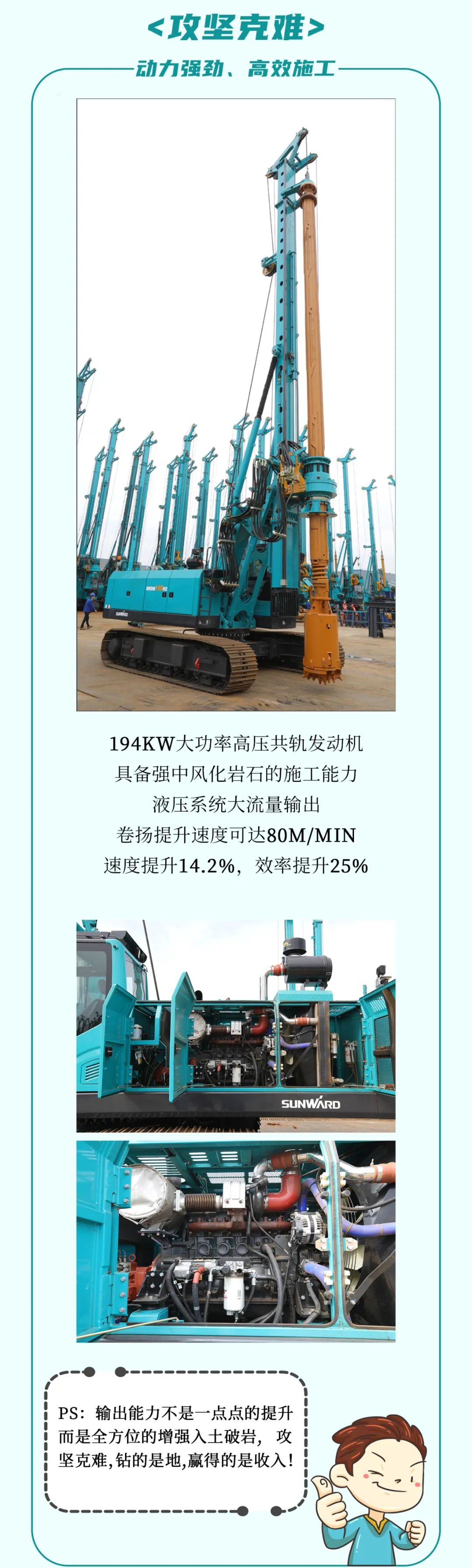 一图读懂 | 效率提升25% ！！！鸿运国际智能又一款铁甲重器助力大国基建