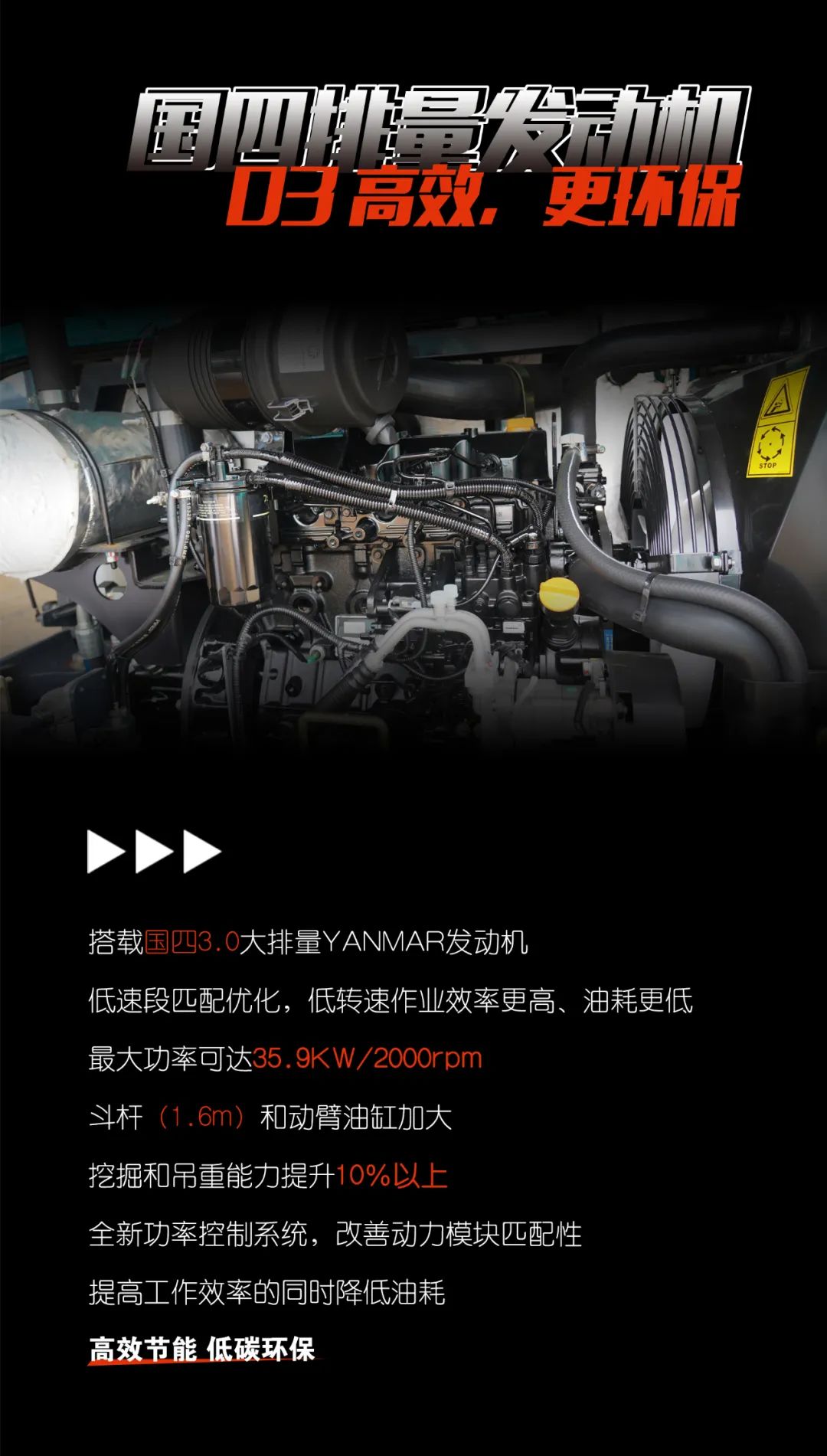 一图读懂 | 献礼七一 · 鸿运国际智能SWE60F挖掘机低碳来袭