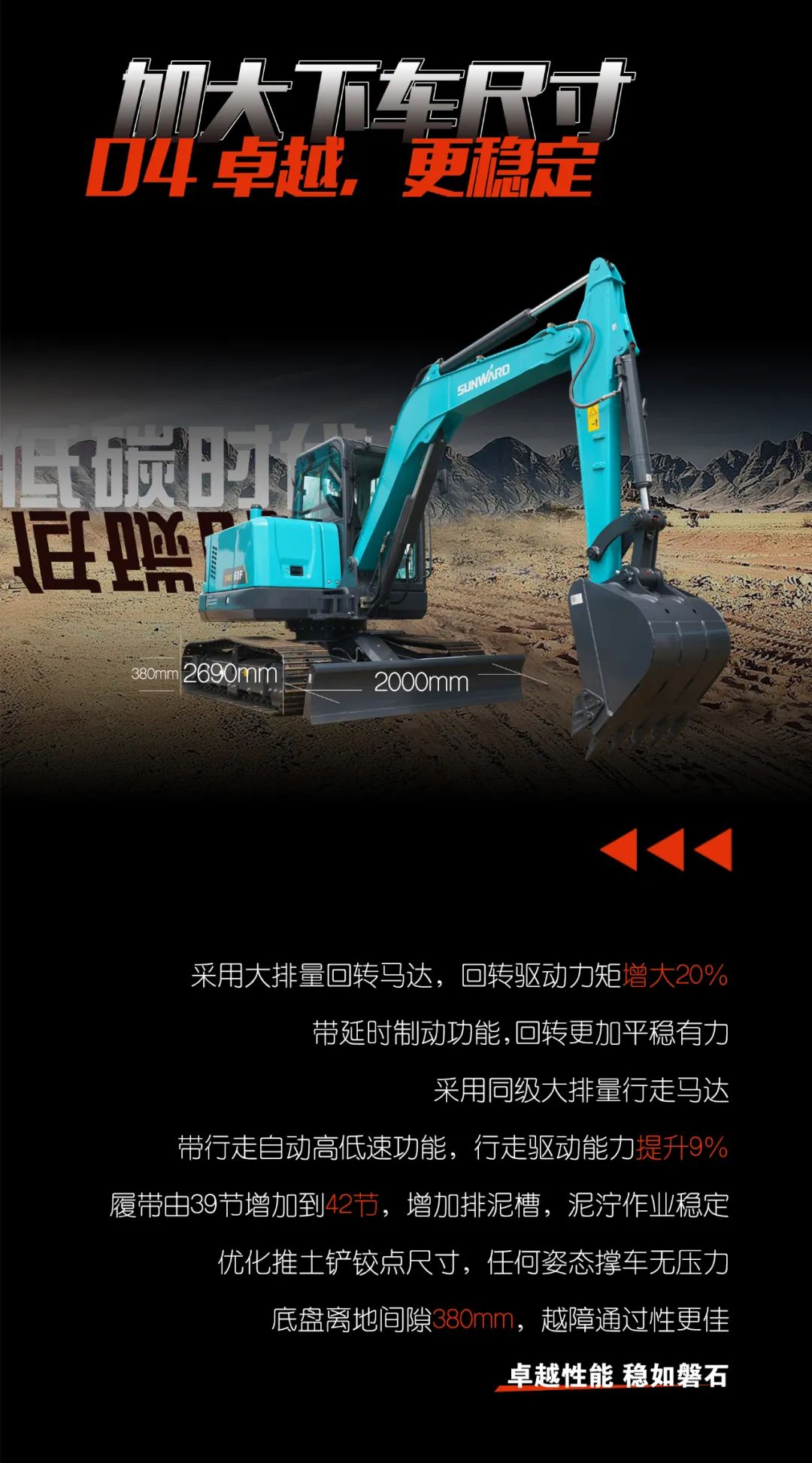 一图读懂 | 献礼七一 · 鸿运国际智能SWE60F挖掘机低碳来袭