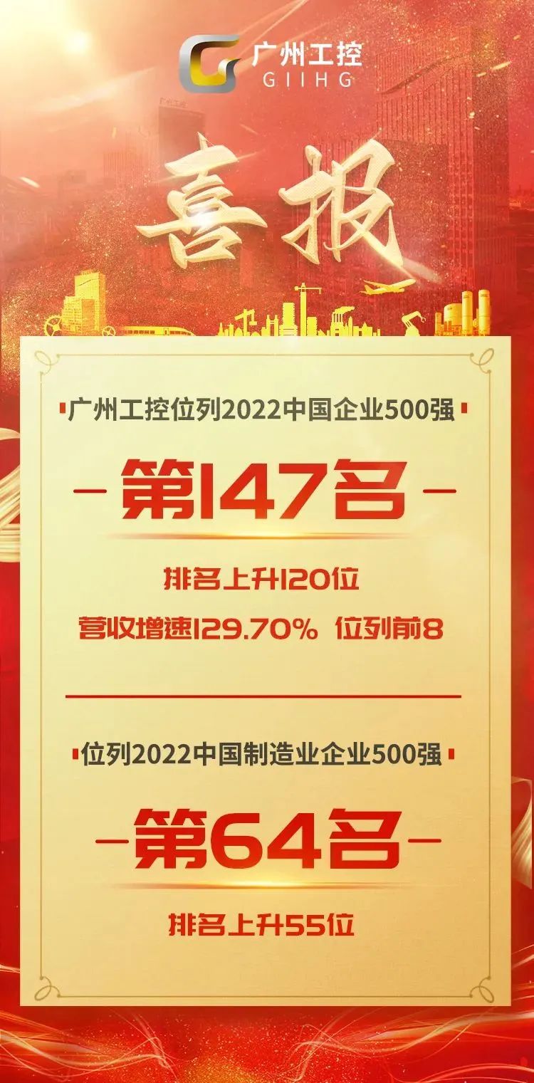 第147位！！广州工控在中国企业500强最新排位