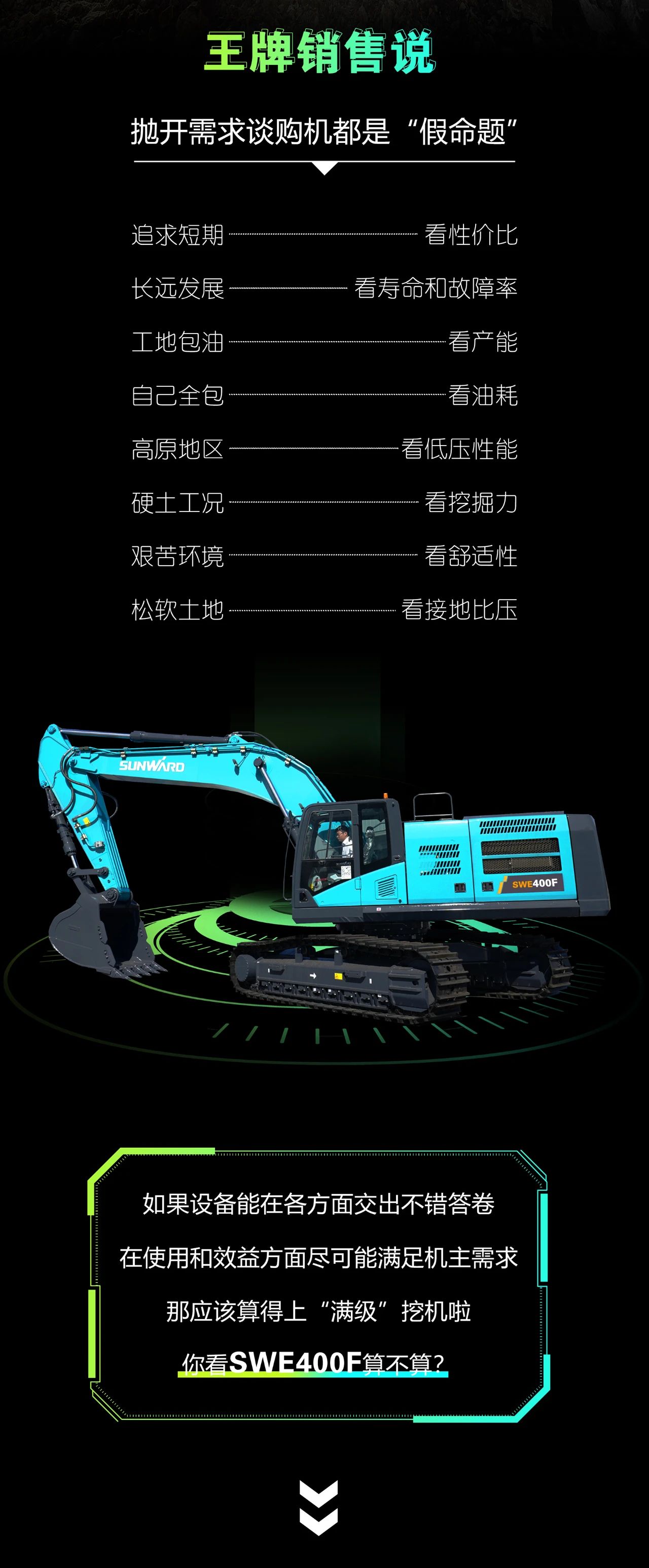 国四精品 | 要产能、够有劲！！“满级”挖机还得看“矿山万能王”SWE400F