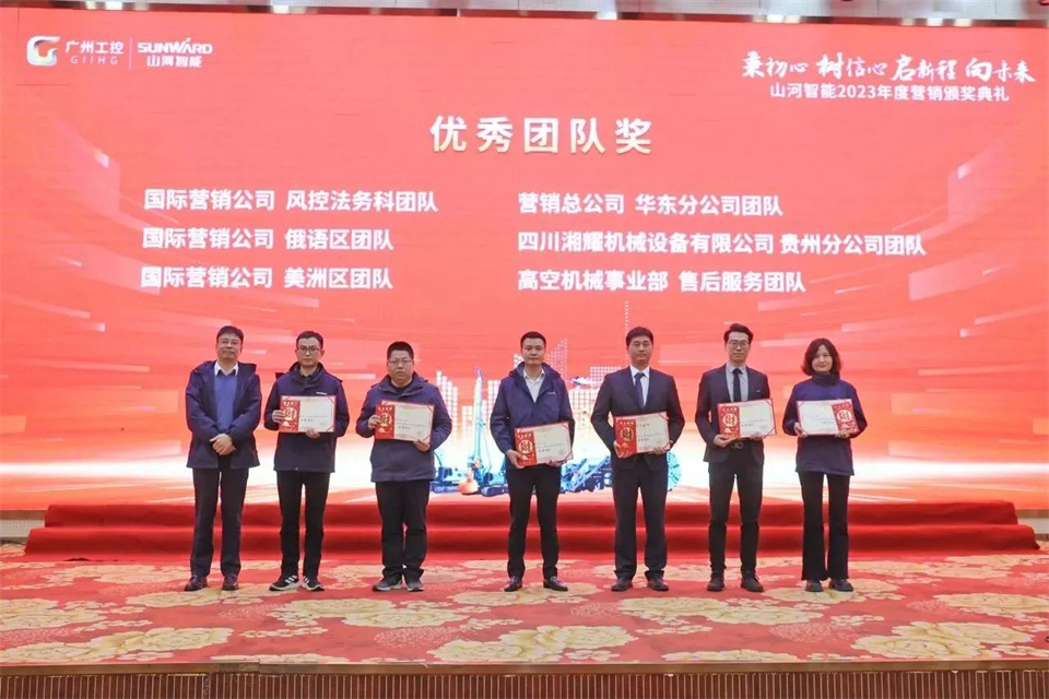 新春第一课，开启新征程！！！鸿运国际智能2024年营销春季培训乐成举行