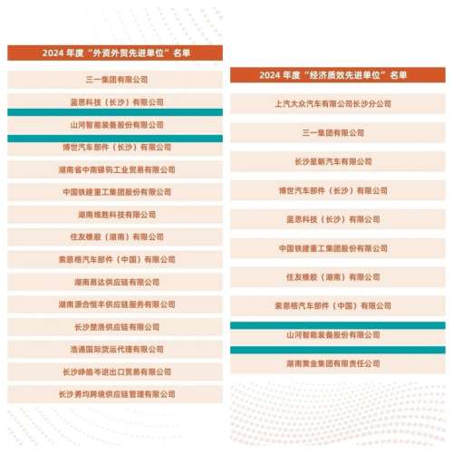 鸿运国际·(中国)集团-最新鸿运官网接待你