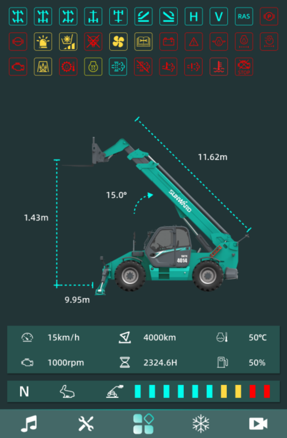 高端机型“双箭齐发”！鸿运国际智能两款伸缩臂叉装车乐成下线
