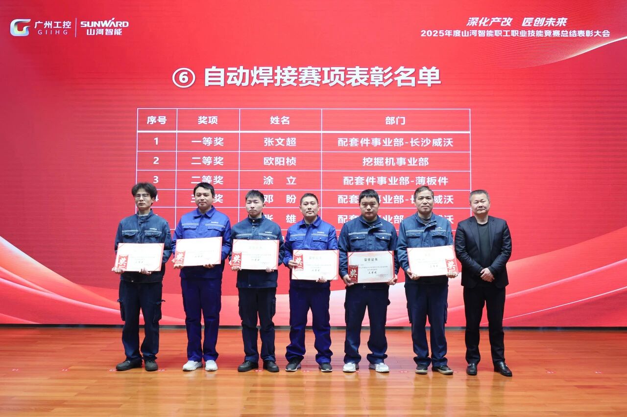 鸿运国际智能2025年度职工职业手艺竞赛总结表扬大会乐成召开