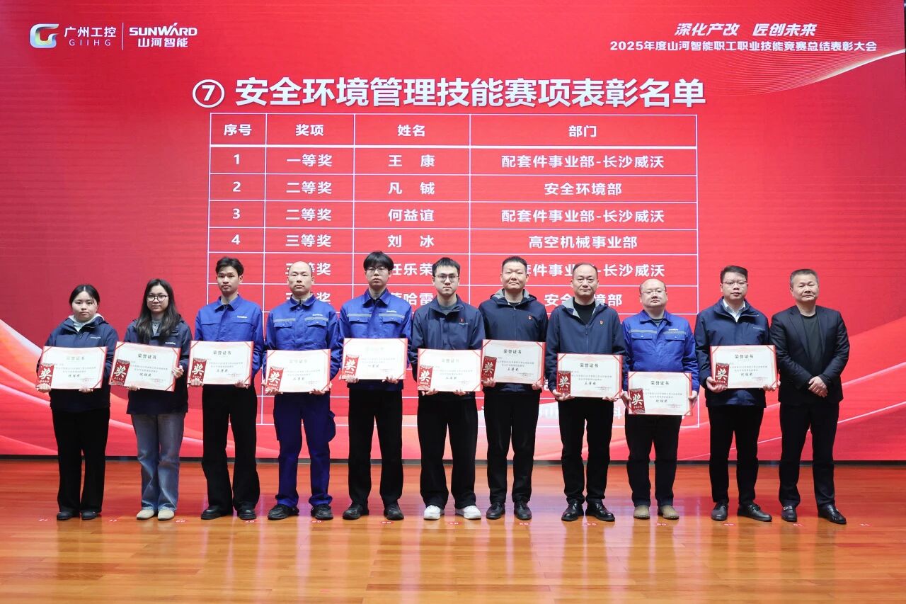 鸿运国际智能2025年度职工职业手艺竞赛总结表扬大会乐成召开