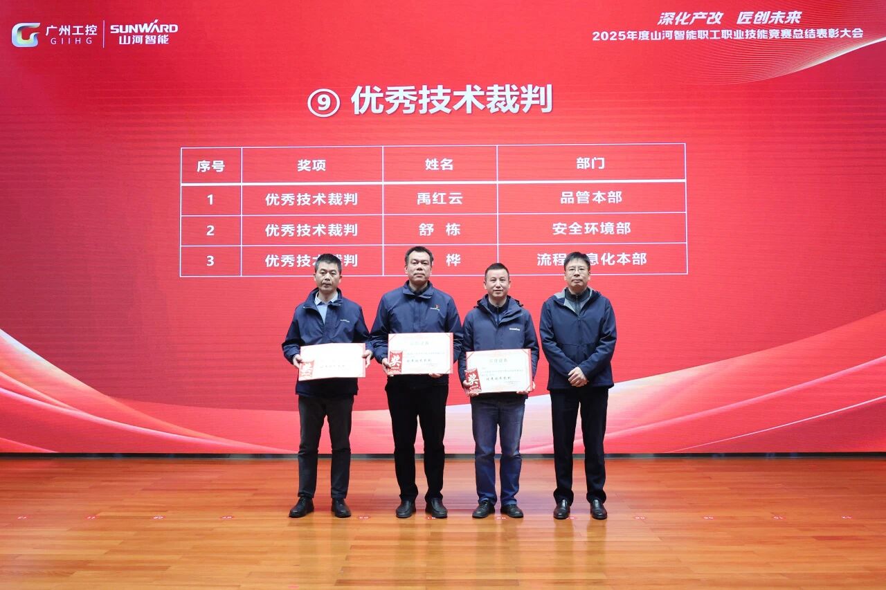 鸿运国际智能2025年度职工职业手艺竞赛总结表扬大会乐成召开